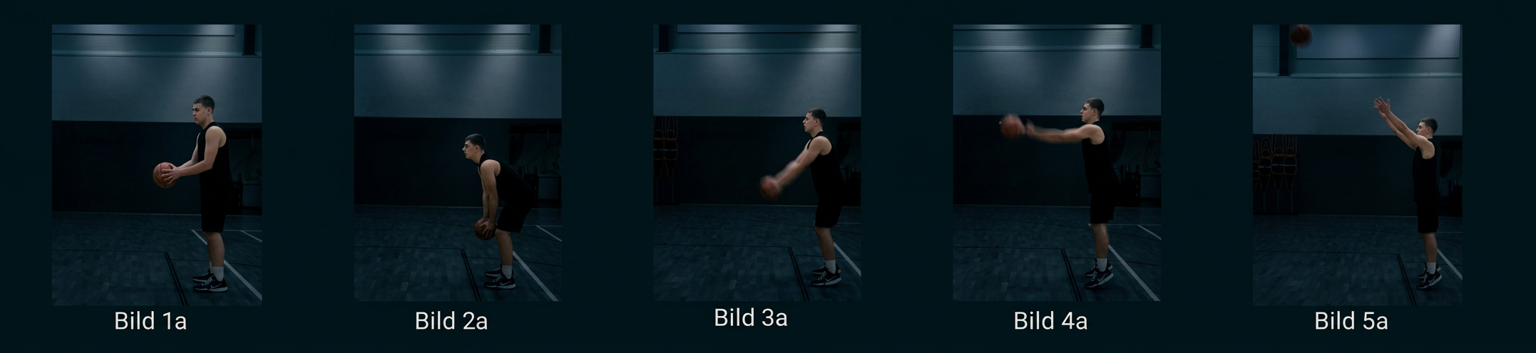 Person führt in fünf Bildern eine Basketballwurfbewegung aus.